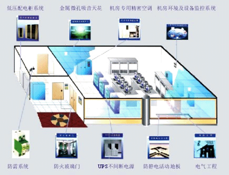 系统集成:构建高效的信息桥梁